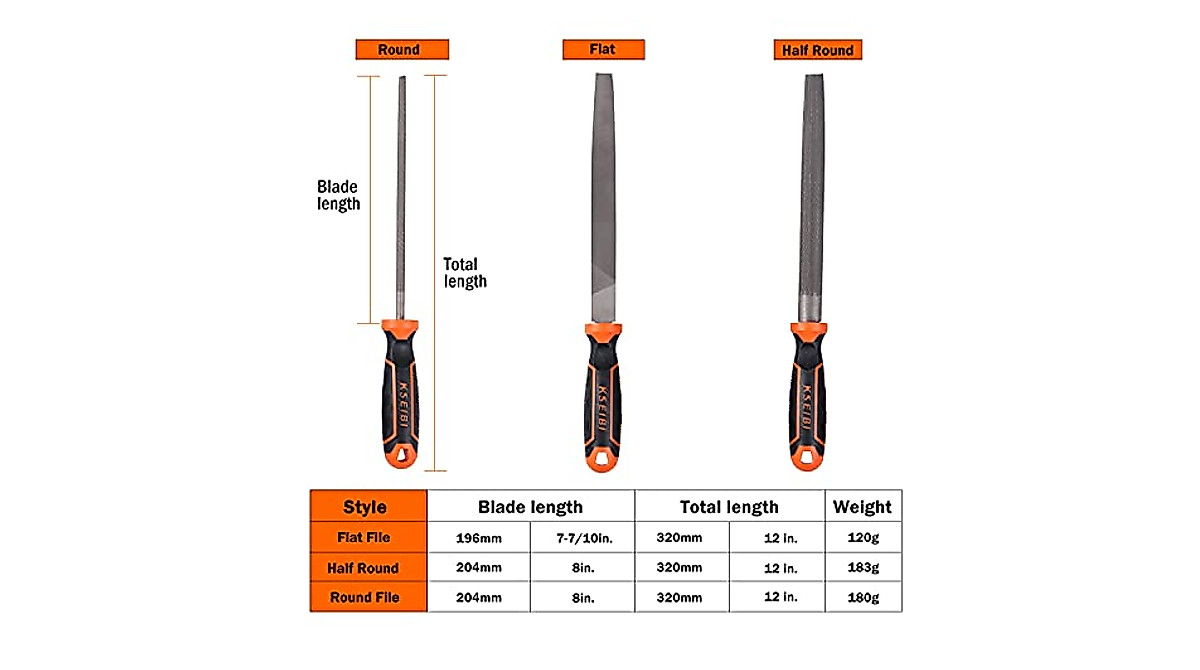 KSEIBI 3-Pc Metal File Set – Durable & Comfortable Grip