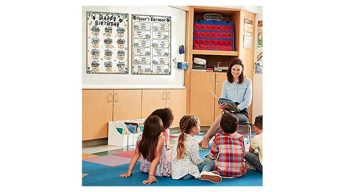 Eucalyptus Happy Birthday Poster Set for Classrooms