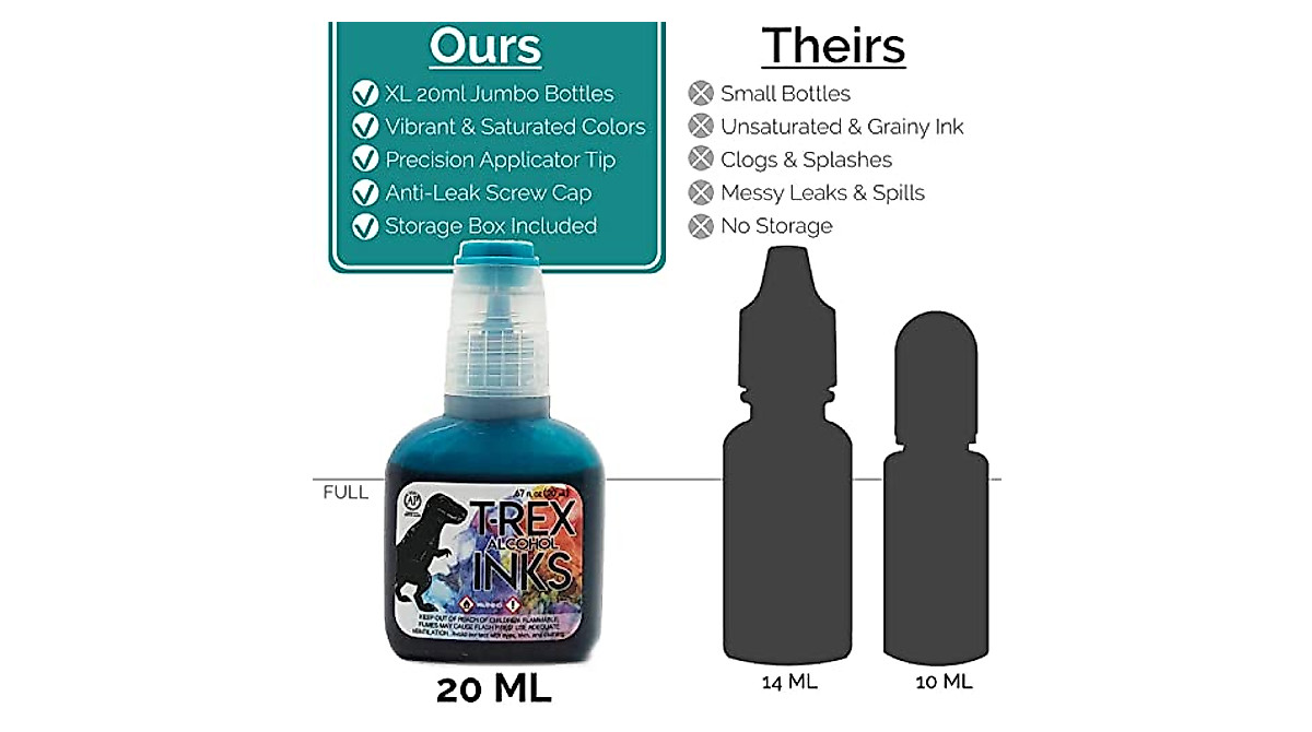 T-Rex Inks Premium Alcohol Inks Starter Set- 12 Vibrant XL Colors ...