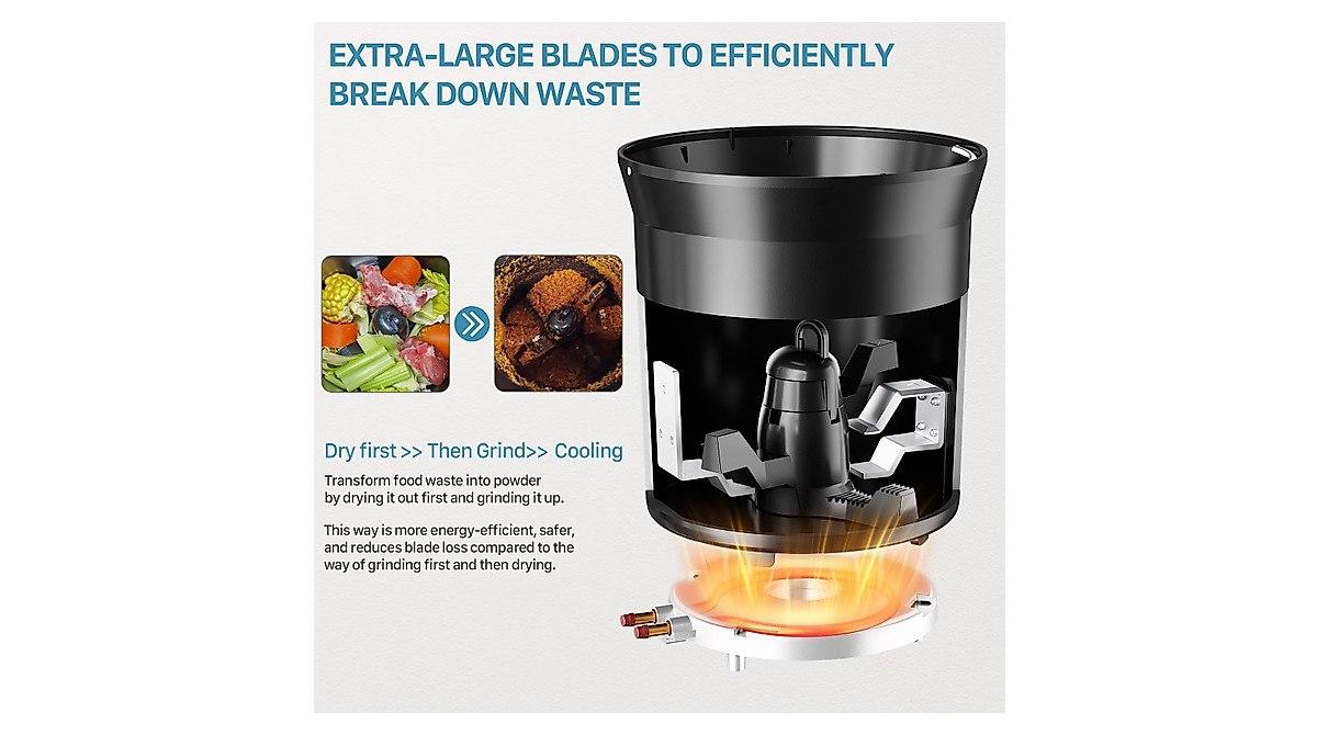 Smart Electric Composter: Reduce Kitchen Waste Effortlessly