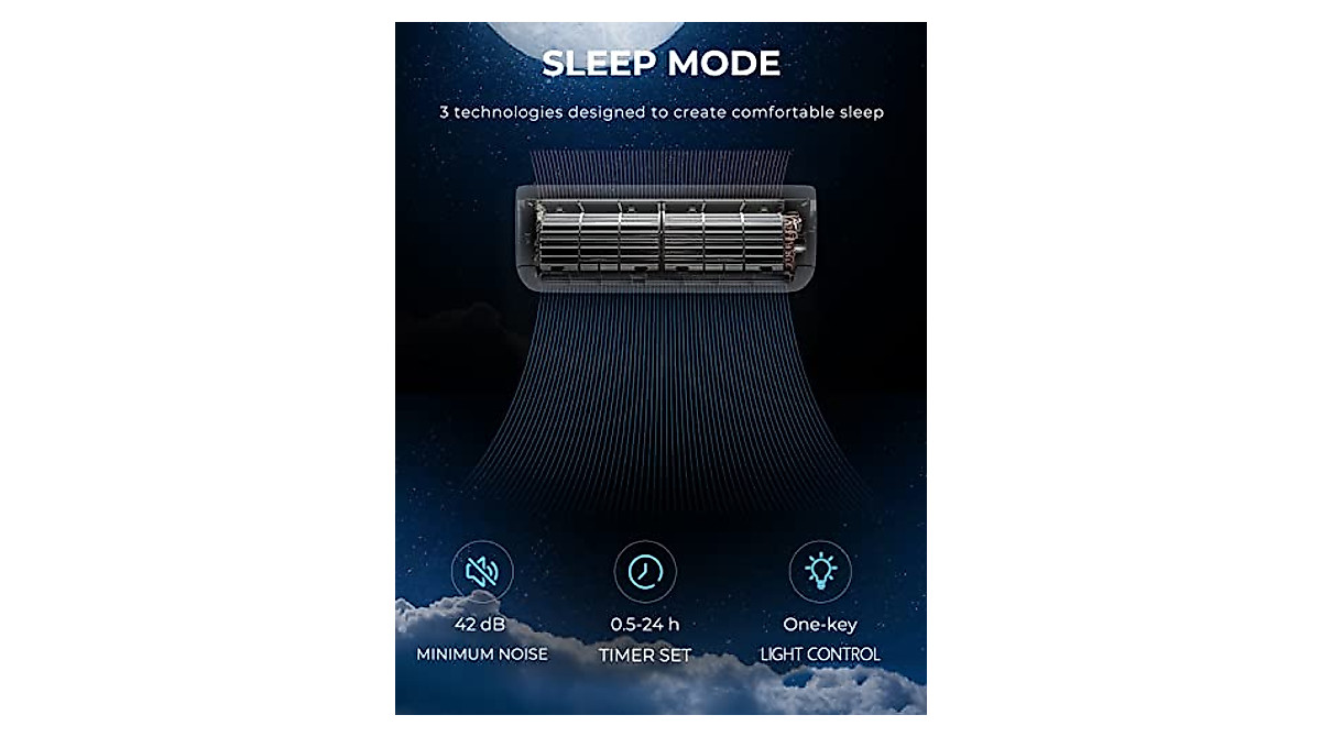 SIMOE 12000BTU Mini Split AC & Heater - Energy Efficient 750 sq.ft