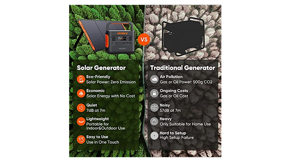 Curated visual reference: Picture Idea: Jackery Explorer 300 Portable Power Station