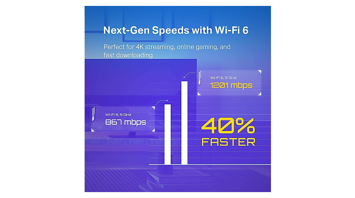Buy Certified Refurbished TP-Link Archer AX20 Wi-Fi 6 Router | Fast ...