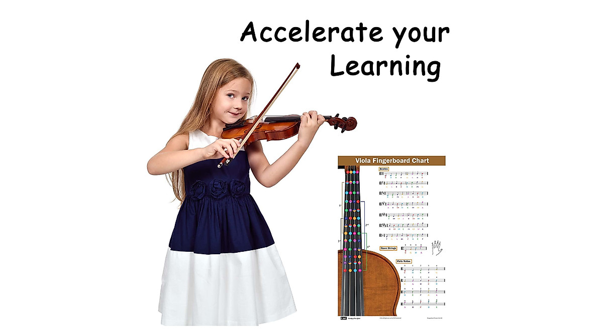 Master Viola with Our Color-Coded Fingering Chart