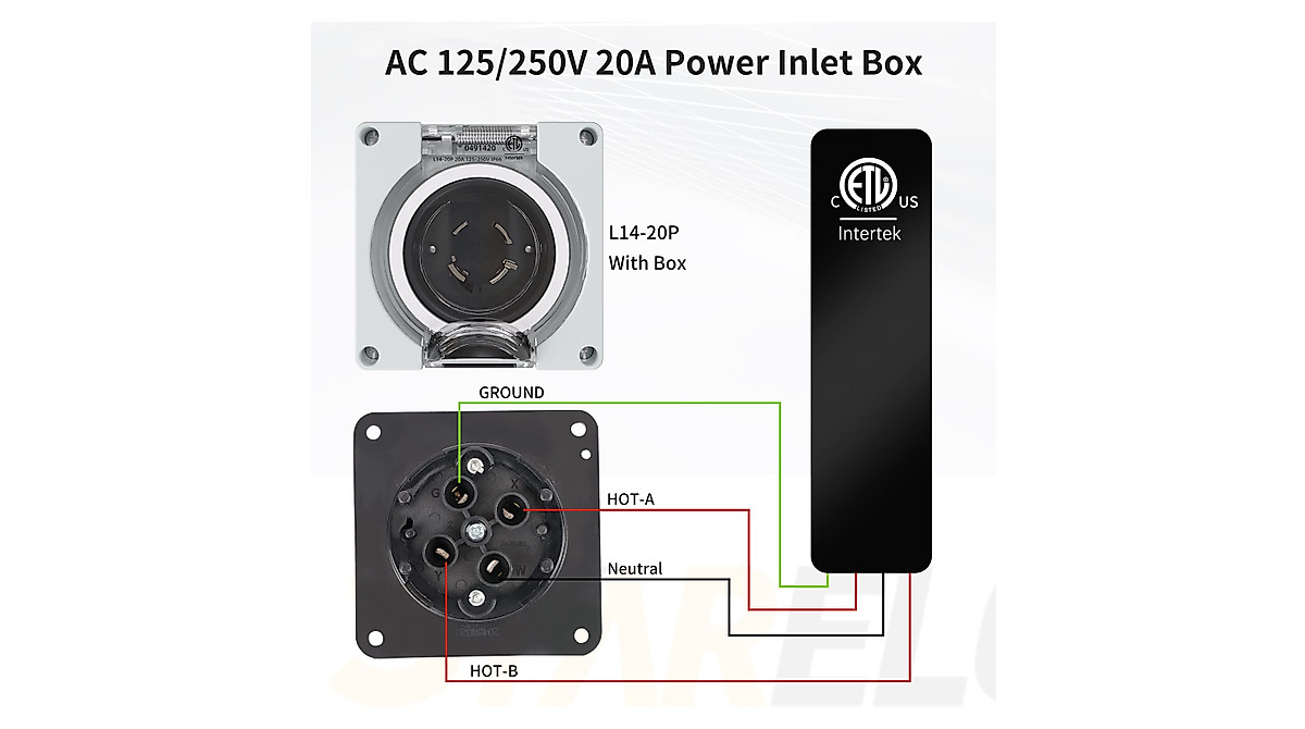 STARELO 20 Amp Power Inlet Box NEMA L14-20P | Weatherproof Generator ...
