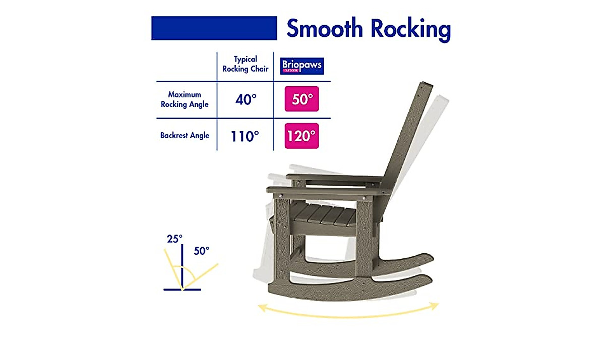 BRIOPAWS All-Weather Rocking Chair - Comfort & Style
