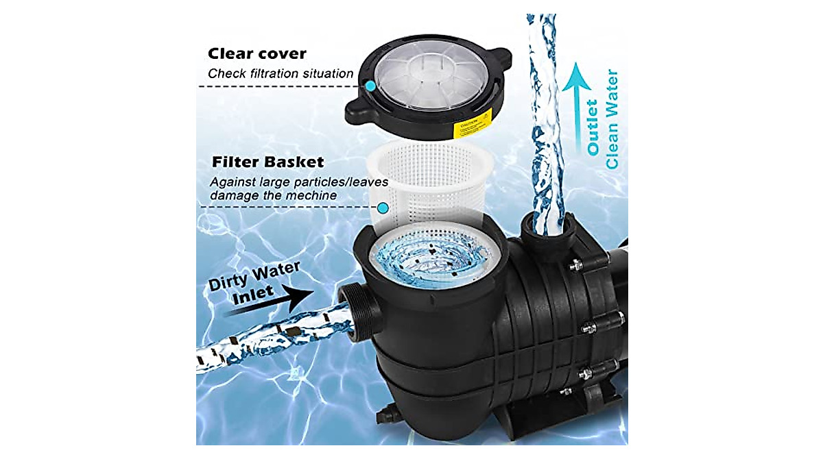 2HP Inground Pool Pump - 6825GPH Dual Voltage Efficiency