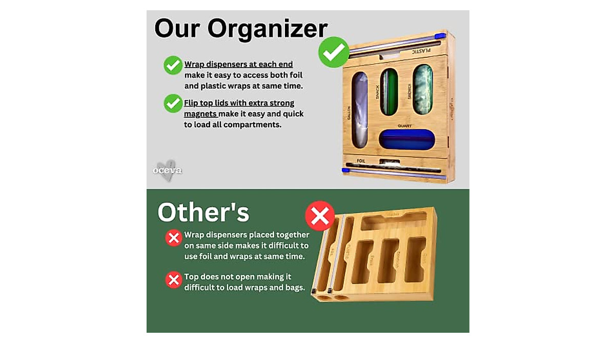 Organize Your Kitchen with Oceva Ziplock Bag Organizer