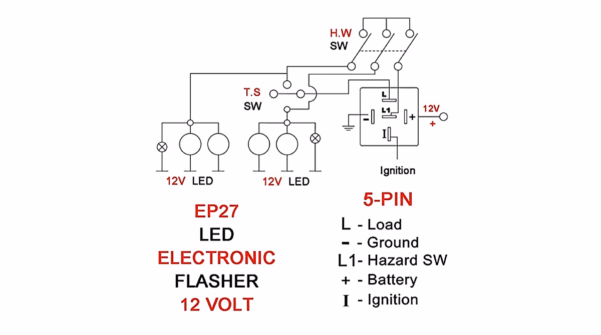 EP27 Flasher Relay for Ford & Super Duty Trucks