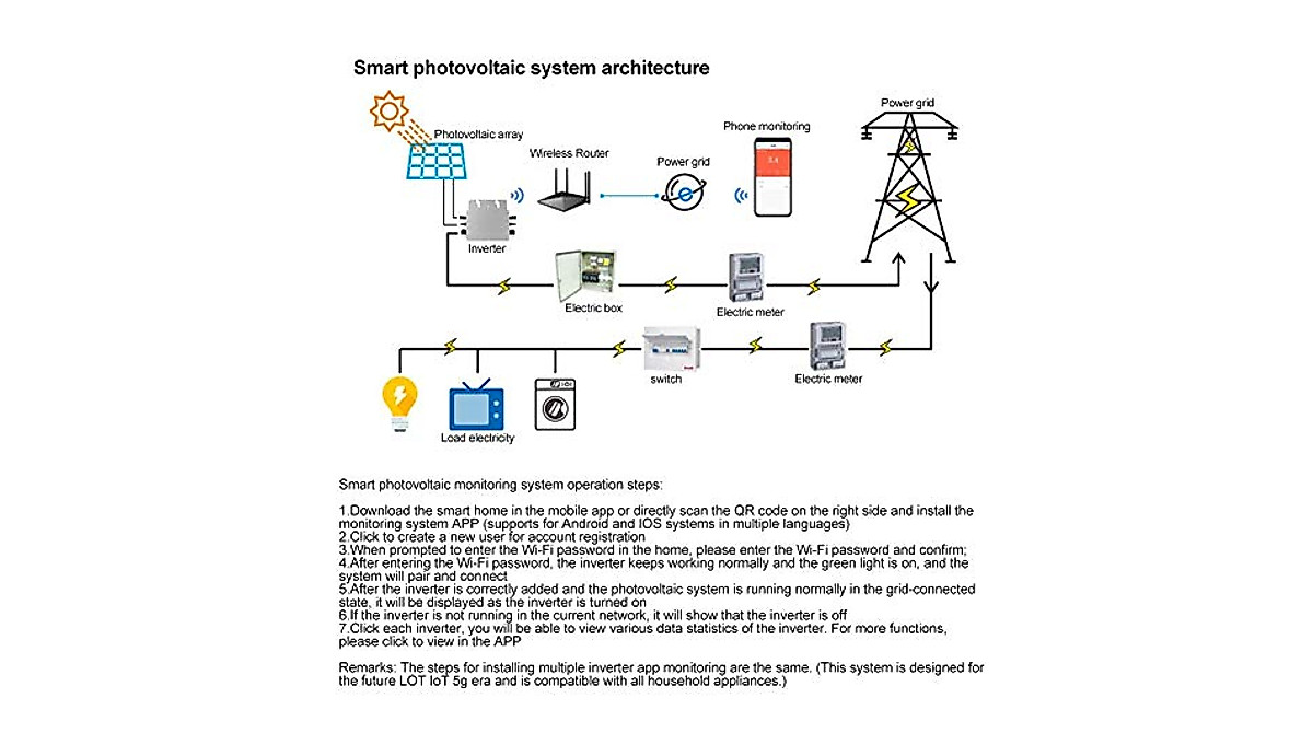 600W MPPT Solar Power Grid Tie Inverter