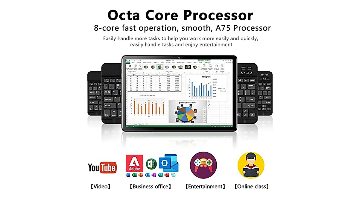 2023 2 in 1 Tablet with 128GB Storage & 1TB Expand