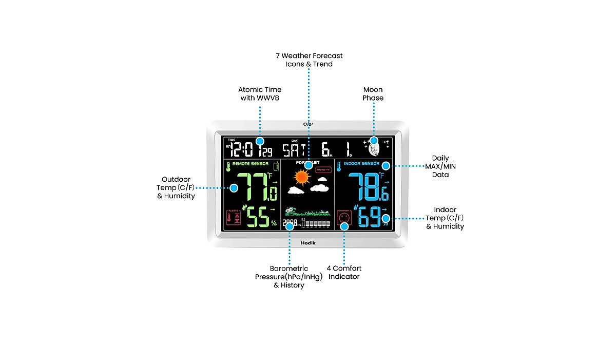 HODIK Weather Station with Atomic Clock & Sensors