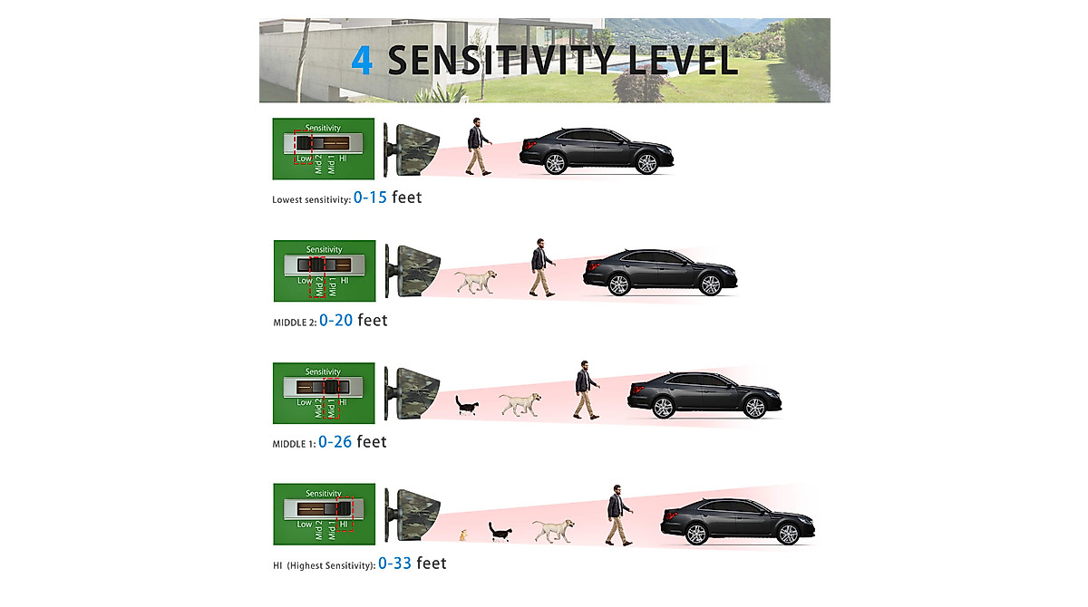 Expand Wuloo Wireless Driveway System with Reliable, Long-Range Sensors