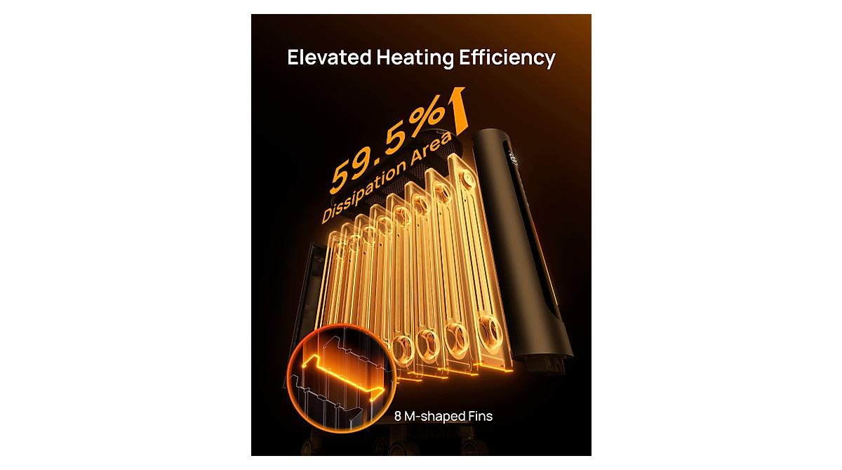 Dreo Oil Filled Radiator Heater 1500W for Large Rooms - Smart Safety ...