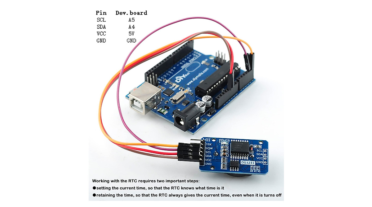 Wishiot DS3231 RTC Module for Arduino & Raspberry Pi 2 Pack
