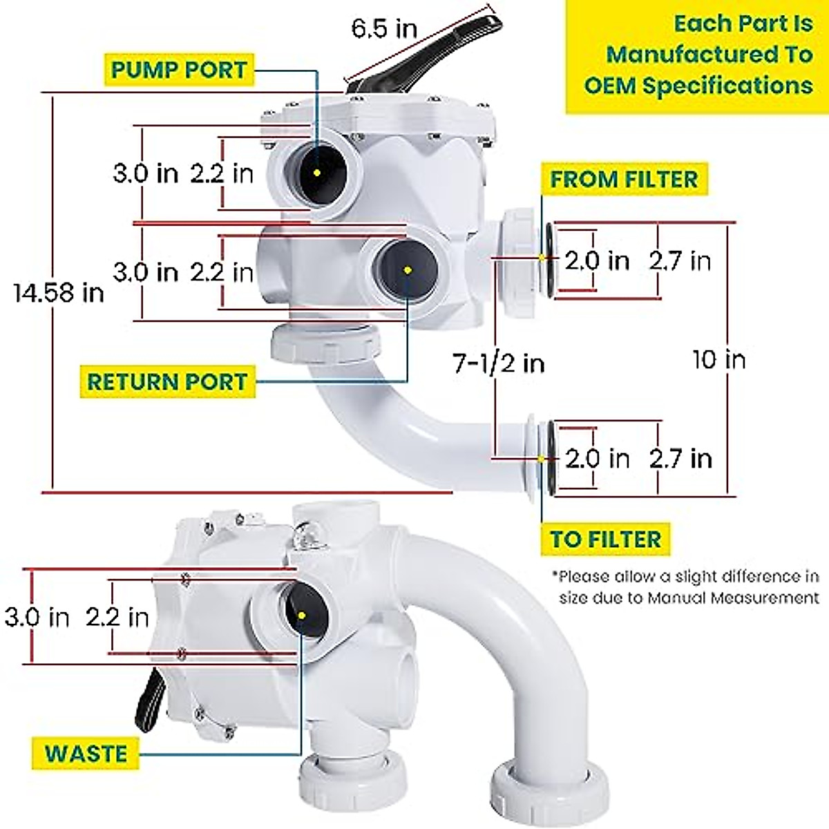 Multiport Ventil Ersatzteil 261152 – 5,1 Cm Gewinde, Für FNS / Nautilus DE-Filter, 19,1 Cm Mittellinie, Inkl. Schauglas