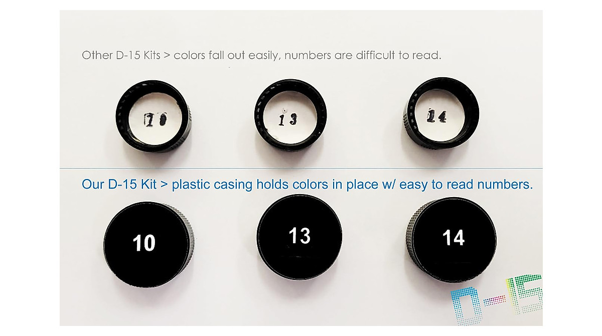 AOSA D-15 Color Vision Test Kit for Accurate Color Deficiency Diagnosis