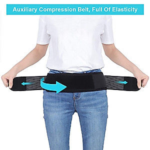 Relieve Pain with Yosoo Sacroiliac Belt for Sciatica
