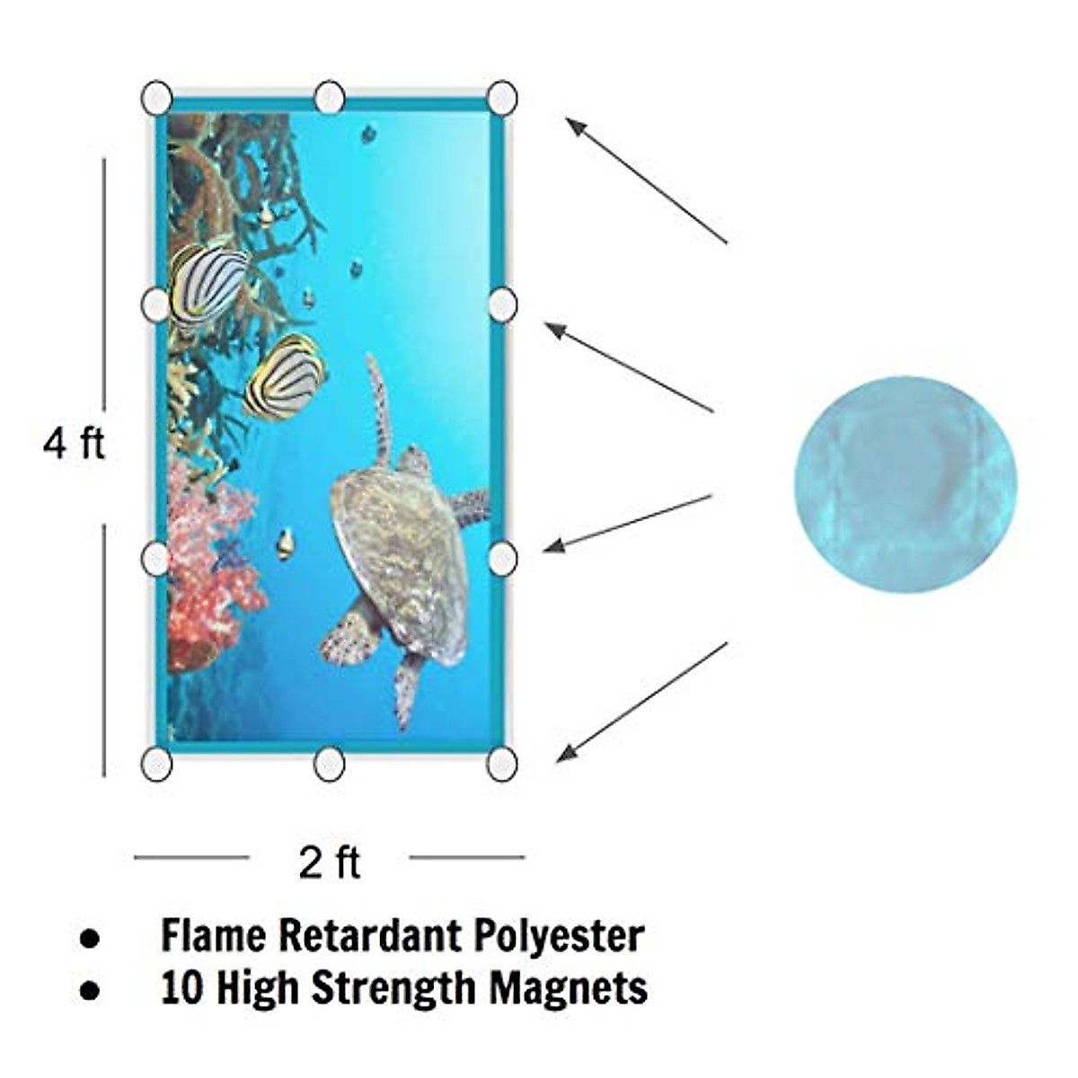 ShadeMAGIC Fluorescent Light Covers for Offices & Classrooms