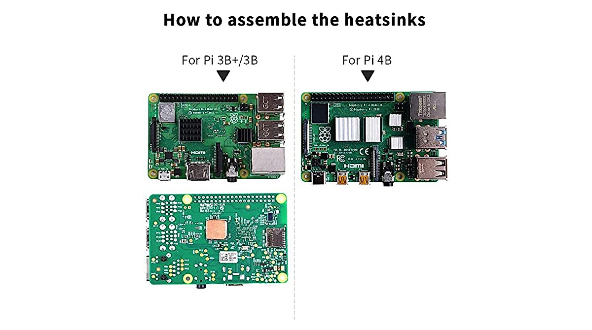 GeeekPi Raspberry Pi Cluster Case | Fan & Heatsinks
