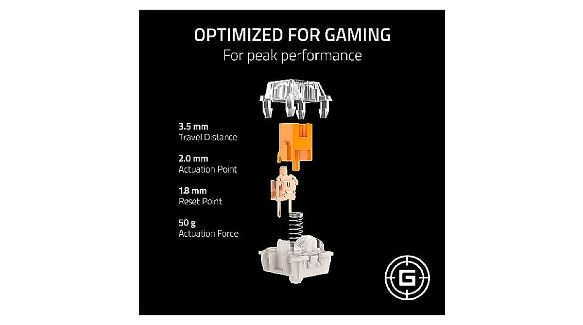 Razer Orange Tactile Mechanical Switches Pack Buy Now