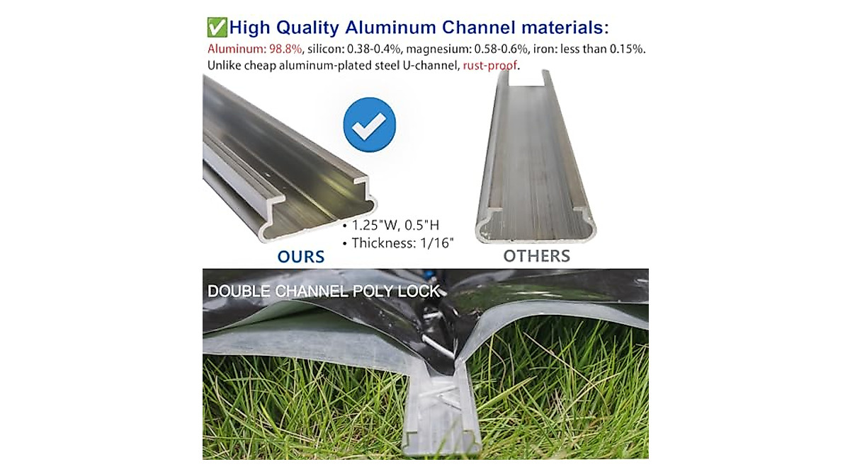 GRELWT Greenhouse Wire & Lock Channel Bundle | Rustproof & Easy Install