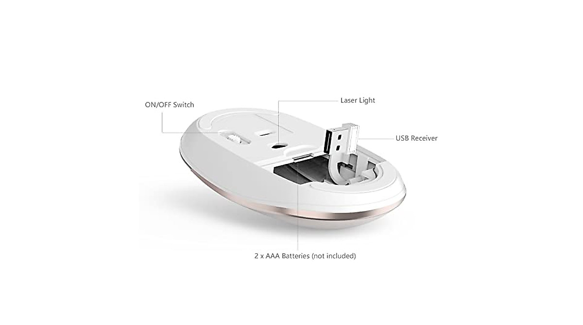 Wireless Keyboard & Mouse Combo - Slim, Rechargeable, Quiet Keys